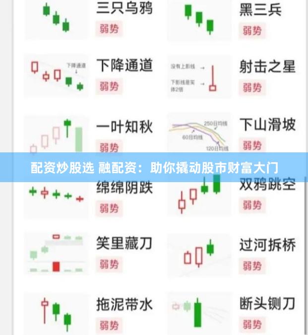 配资炒股选 融配资：助你撬动股市财富大门