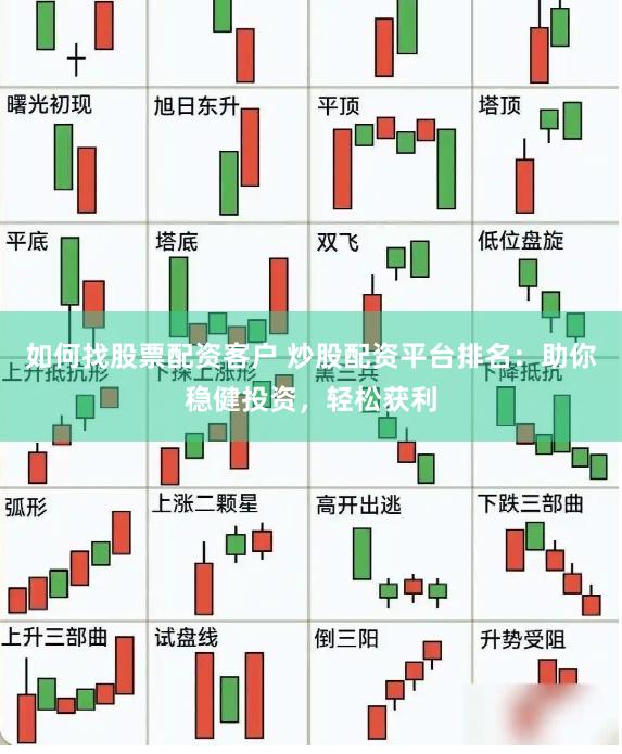 如何找股票配资客户 炒股配资平台排名：助你稳健投资，轻松获利
