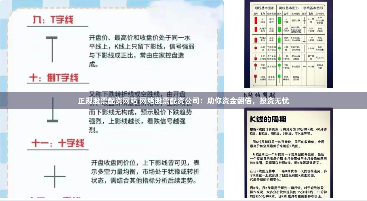 正规股票配资网站 网络股票配资公司：助你资金翻倍，投资无忧