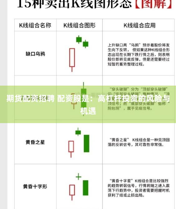 期货配资招聘 配资股是：高杠杆投资的风险与机遇