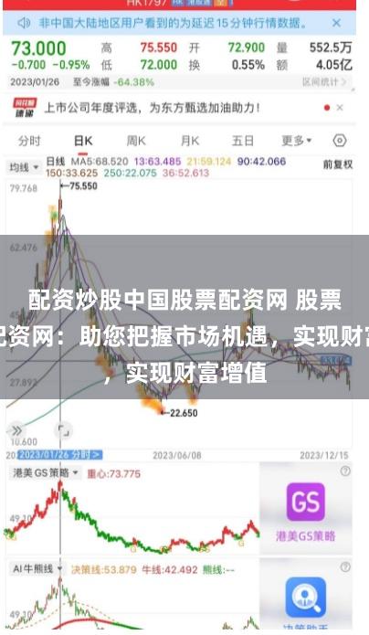 配资炒股中国股票配资网 股票期货配资网：助您把握市场机遇，实现财富增值
