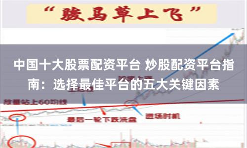 中国十大股票配资平台 炒股配资平台指南：选择最佳平台的五大关键因素