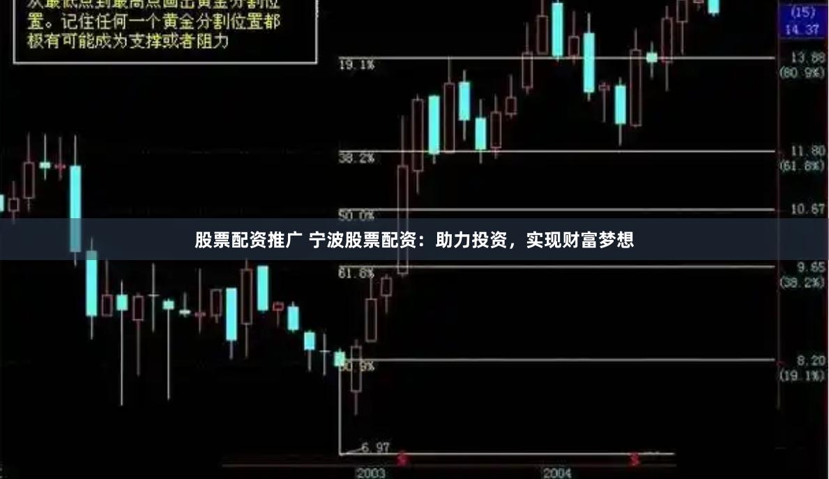 股票配资推广 宁波股票配资：助力投资，实现财富梦想