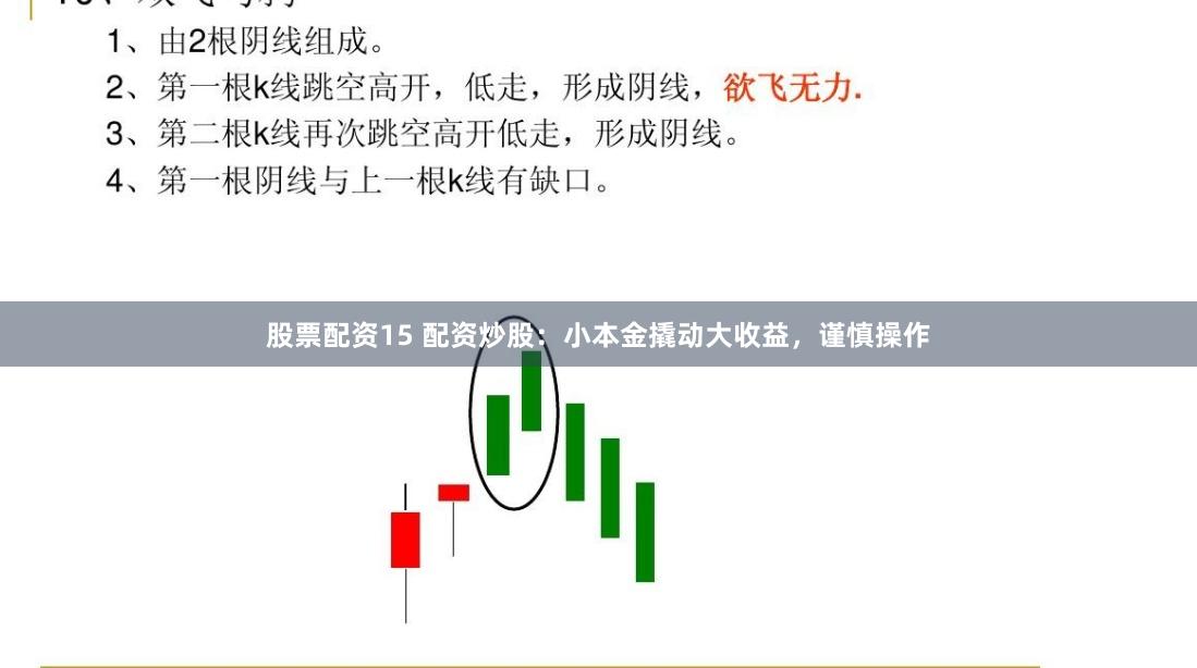 股票配资15 配资炒股：小本金撬动大收益，谨慎操作