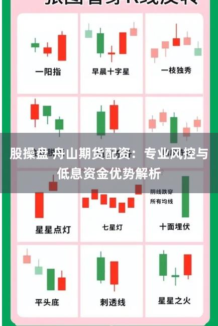 股操盘 舟山期货配资：专业风控与低息资金优势解析